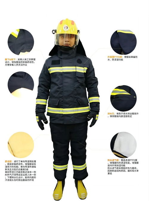 優普泰與天津消防研究所強強聯合，開創導濕抗浸型消防員滅火防護服新篇章