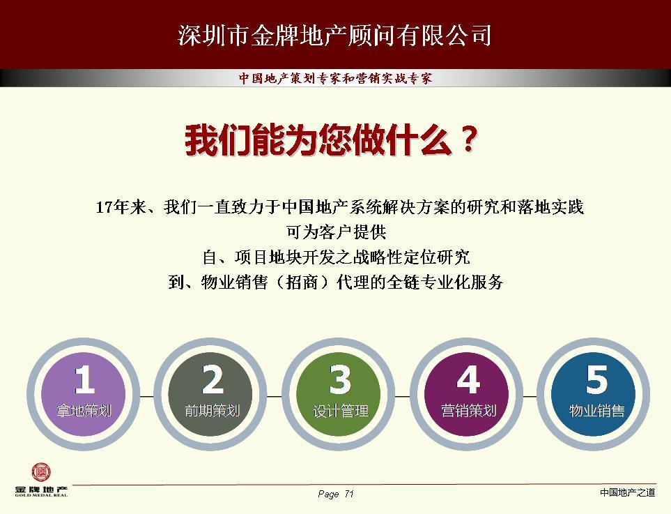 深圳市世華房地產(chǎn)投資顧問(wèn)在旅游開發(fā)項(xiàng)目中的策劃咨詢價(jià)值與實(shí)踐路徑